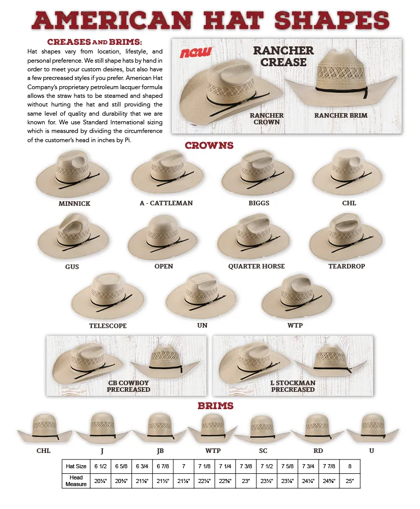 American Hat Company - Open Crown - 40X Natural