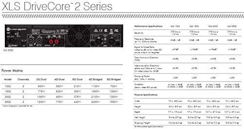Crown XLS1502 2-Channel, 525-Watt at 4Ω Power Amplifier